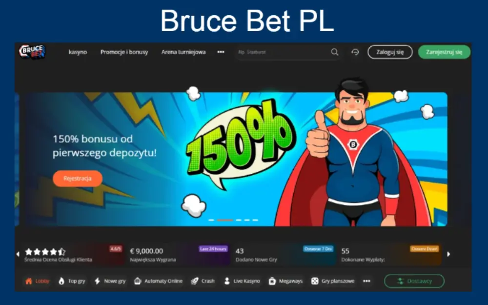 Bruce Bet casino