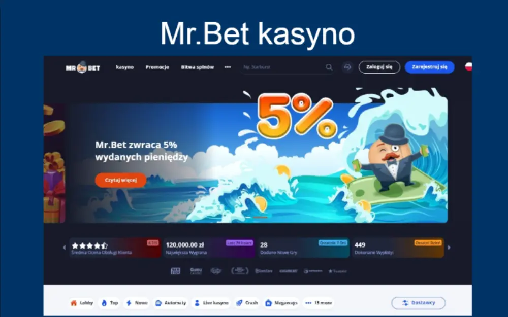 MrBet kasyno internetowe w polsce